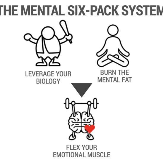 Get out of survival with the mental 6-pack system